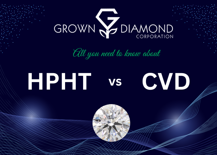 Comparing CVD and HPHT Lab-Grown Diamonds