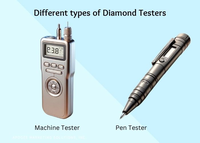 Lab Grown Diamonds and the use of Diamond Testers