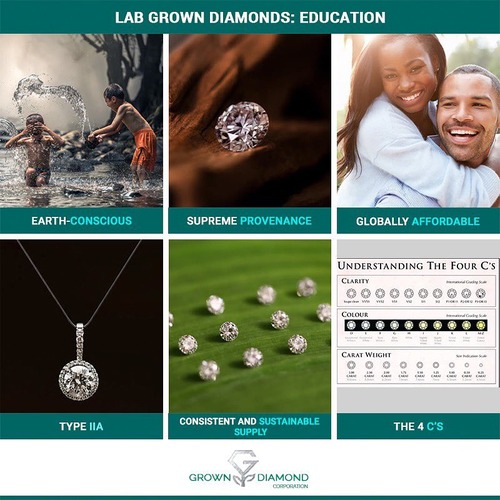 Millennials Love Lab Grown Diamonds